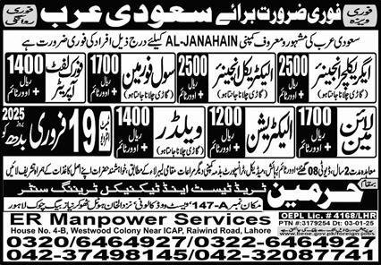 Agriculture Engineer & Welder Jobs In Saudi Arabia – Harmain Trade Test & Technical Training Center Jobs 2025 — original advertisement
