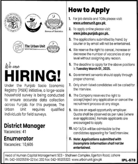 The Urban Unit Lahore Jobs 2025 – The Urban Unit Punjab Jobs 2025 — original advertisement