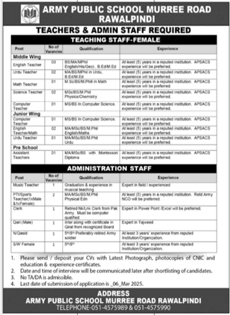 Army Public School APS Murree Road Rawalpindi Jobs 2025 – Army Public School & College Paksitan Jobs 2025 — original advertisement