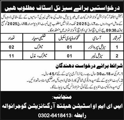 Station Health Organization Gujranwala Cantt Jobs 2025 – Pakistan Army Jobs 2025 — original advertisement