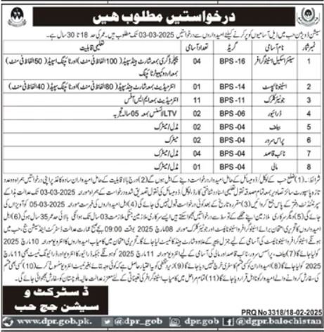 District & Session Judge Hub Jobs 2025 Jobs 2025 — original advertisement