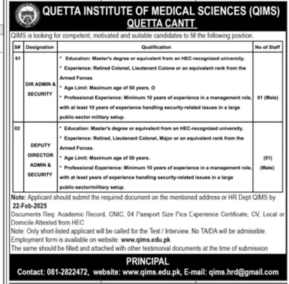 Quetta Institute of Medical Sciences (QIMS) Jobs 2025 – Quetta Institute of Medical Sciences QIMS Balochistan Jobs 2025 — original advertisement