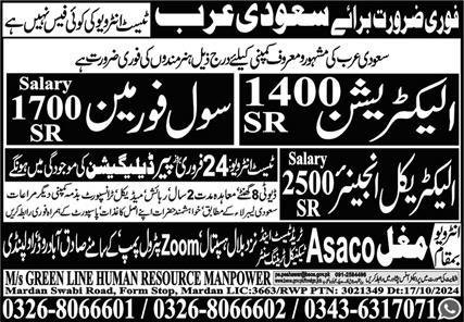 Civil Foreman & Electrical Engineer Jobs 2025 Saudi Arabia – Mughal Trade Test & Technical Training Center Jobs 2025 — original advertisement