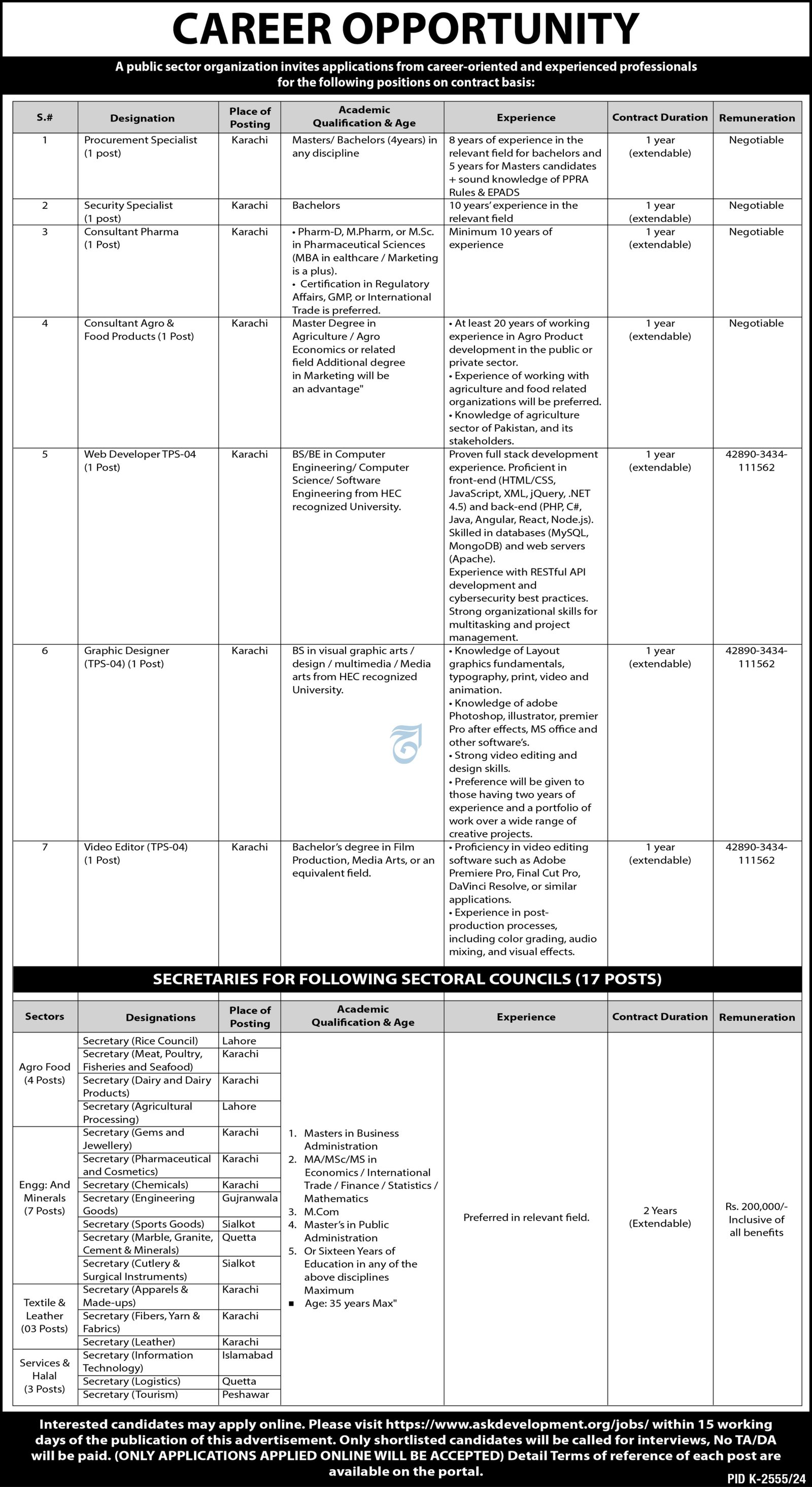 Public Sector Organization Karachi Jobs 2025 Jobs 2025 — original advertisement