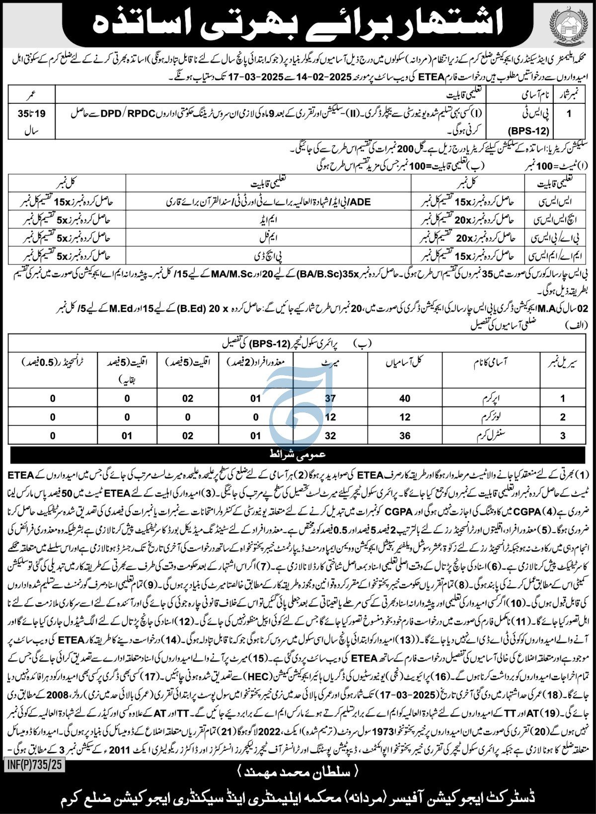 Elementry And Secondry Education District Karram Jobs 2025 – Elementary & Secondary Education Department KPK Jobs 2025 — original advertisement