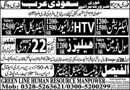Electrical Engineer & Civil Foreman Jobs 2025 – Al Faisal Trade Test & Technical Training Center Jobs 2025 — original advertisement
