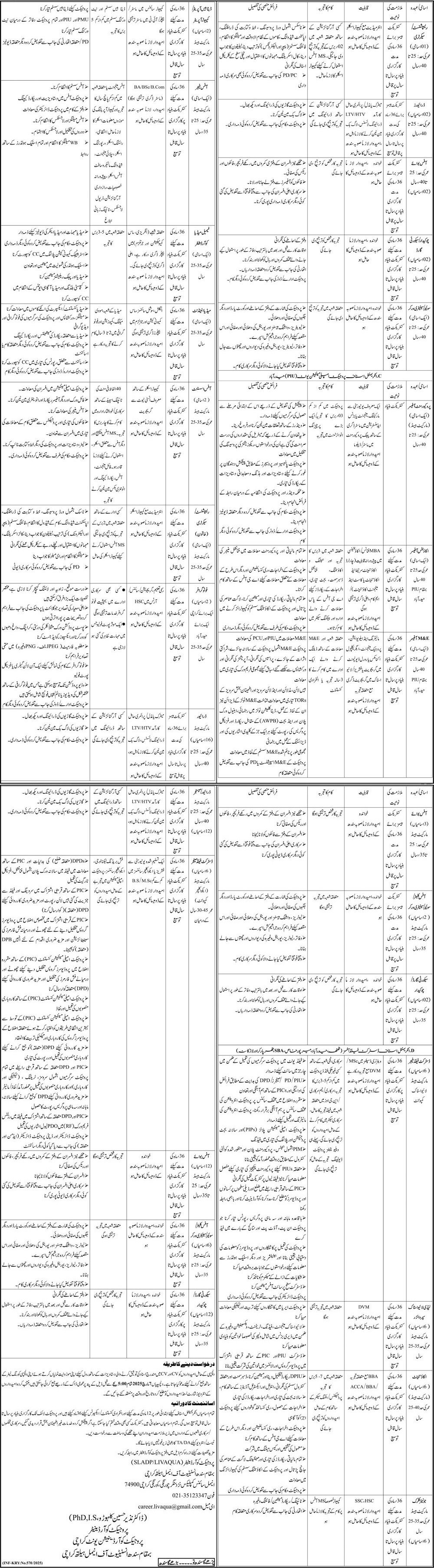 Sindh Livestock & Aquaculture Development Project Jobs 2025 – Livestock and Fisheries Department Sindh Jobs 2025 — original advertisement