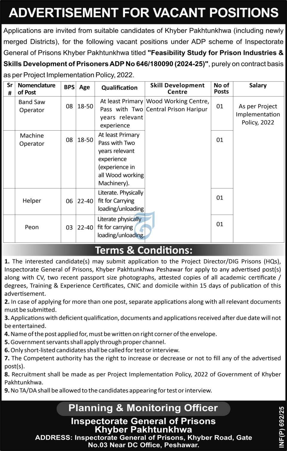 Prison Department Peshawar Jobs 2025 – Prisons Department Khyber Pakhtunkhwa Jobs 2025 — original advertisement