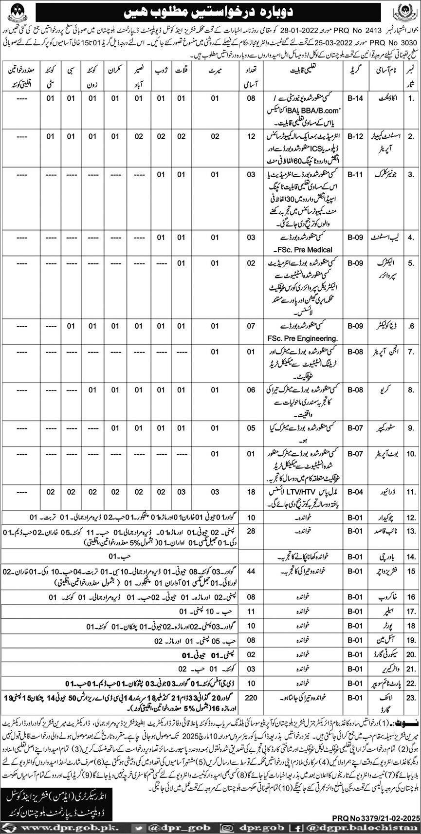 Fisheries & Coastal Development Department BCDA Jobs 2025 – Fisheries Department Balochistan Jobs 2025 — original advertisement