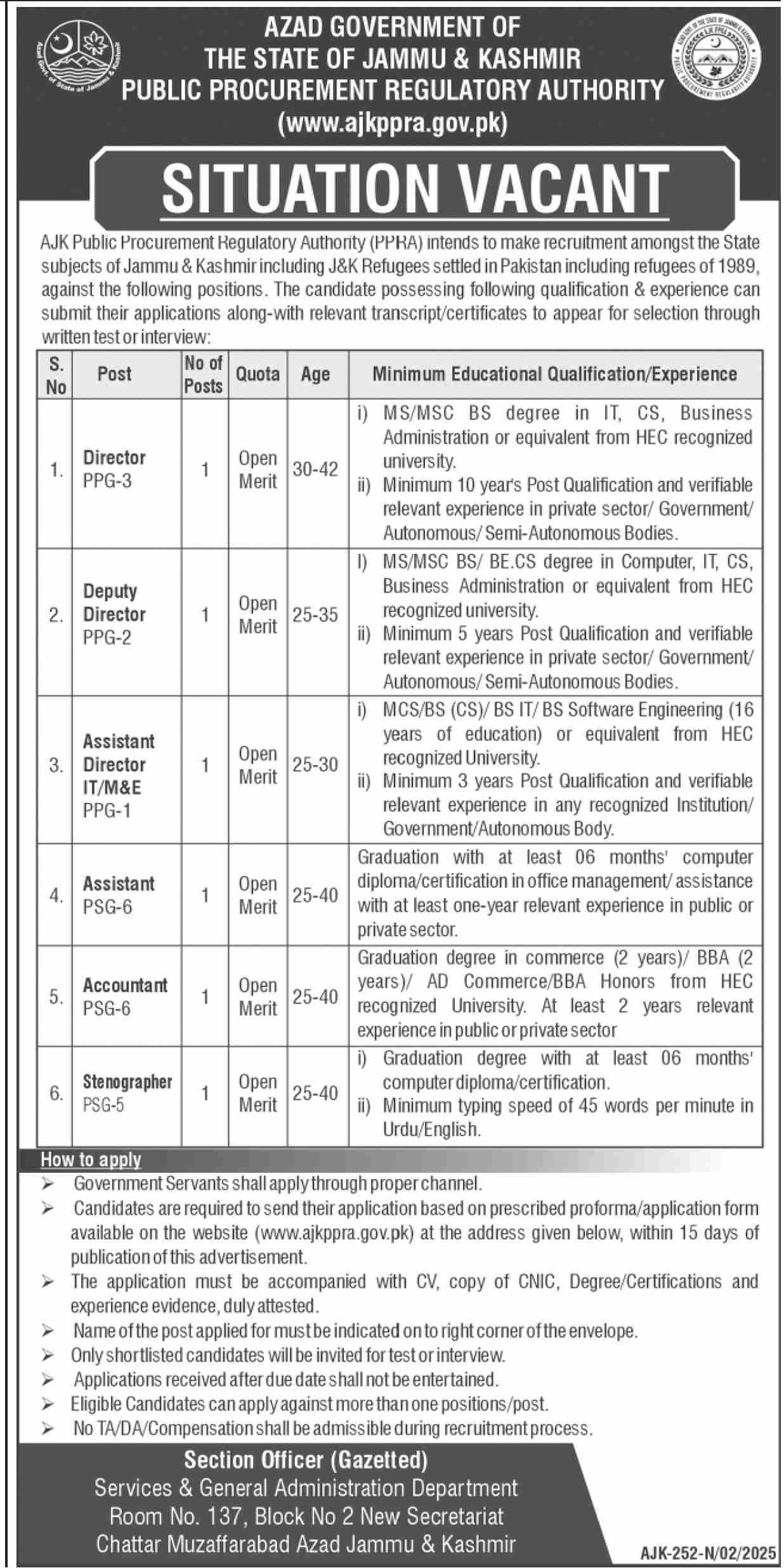 AJKPPRA Public Procurement Regulatory Authority Jobs 2025 – Public Procurement Regulatory Authority PPRA Jobs 2025 — original advertisement