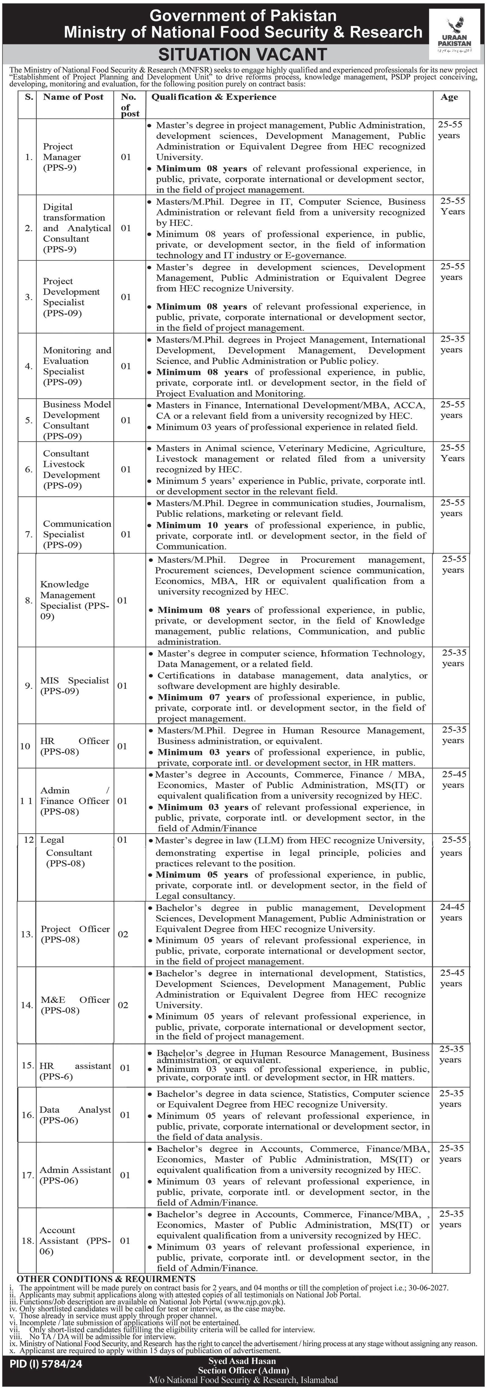 Ministry Of National Food Security Islamabad Jobs 2025 – Ministry of National Food Security & Research Jobs 2025 — original advertisement
