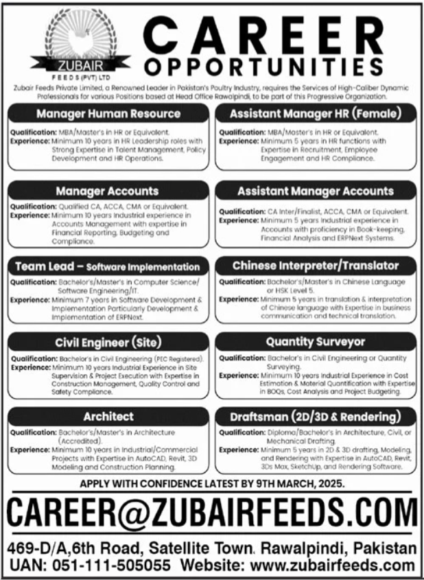 Zubair Feeds Limited Rawalpindi Jobs 2025 – Private Company Jobs 2025 — original advertisement