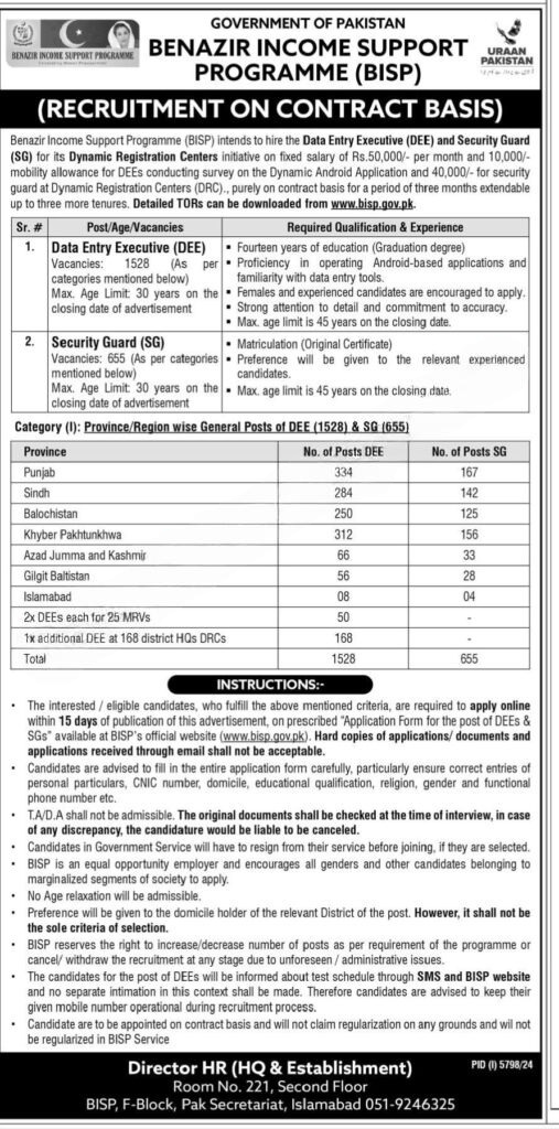 Benazir Income Support Program BISP Jobs 2025 – Benazir Income Support Programme Jobs 2025 — original advertisement