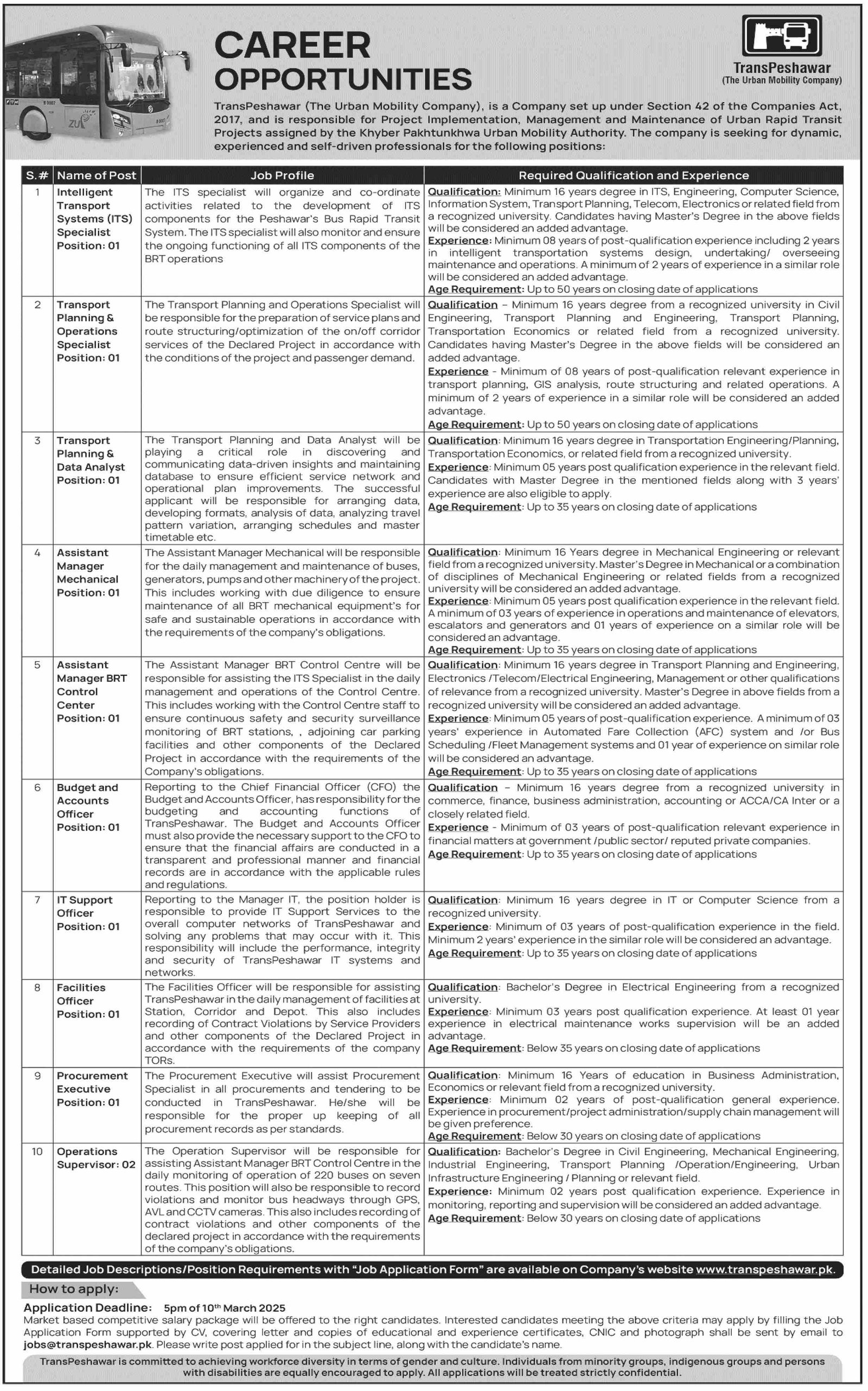 TransPeshawar The Urban Mobility Company Jobs 2025 Jobs 2025 — original advertisement