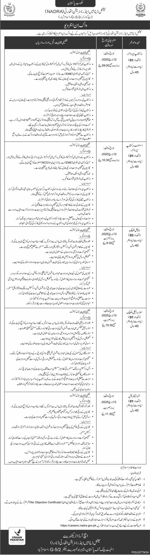 National Database & Registration Authority Islamabad Jobs – National Database and Registration Authority Jobs 2025 — original advertisement