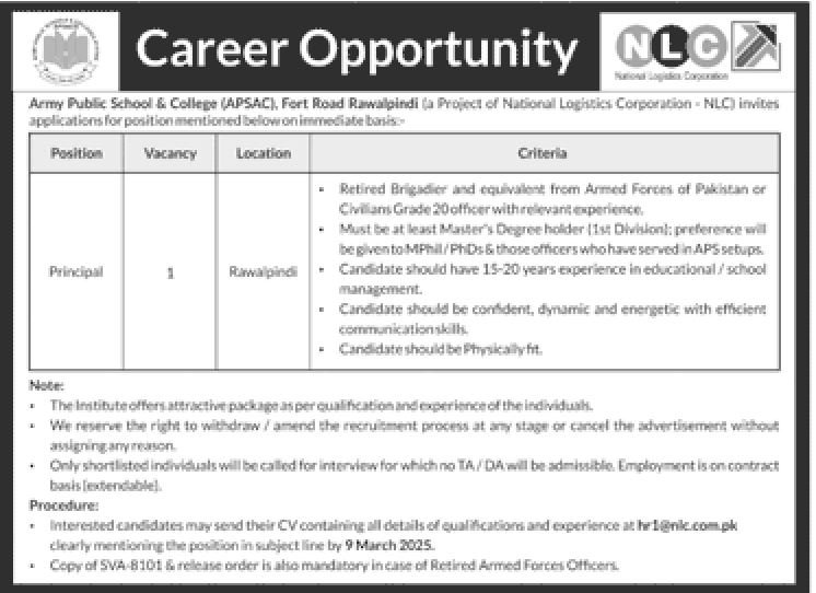 Army Public School And College Rawalpindi Jobs 2025 – Army Public School & College Paksitan Jobs 2025 — original advertisement