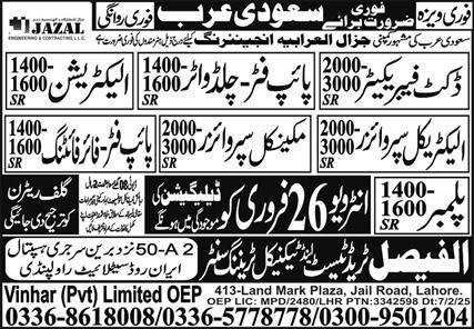Electrical Supervisor & Duct Fabricator Jobs 2025 – Al Faisal Trade Test & Technical Training Center Jobs 2025 — original advertisement