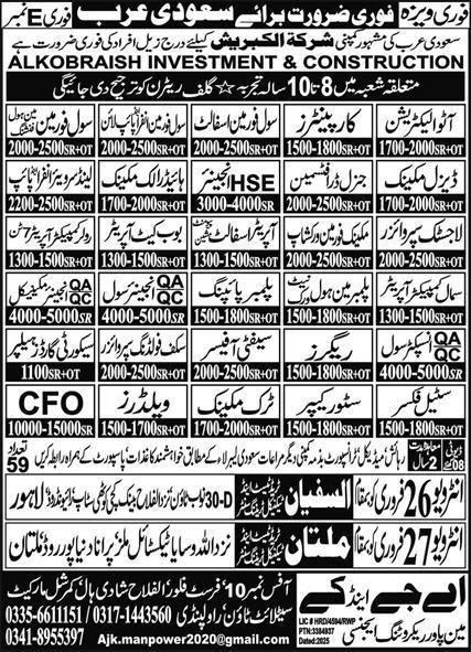 HSE Engineer & Mechanic Foreman Workshop Jobs 2025 – AJ&K Manpower Recruiting Agency Jobs 2025 — original advertisement