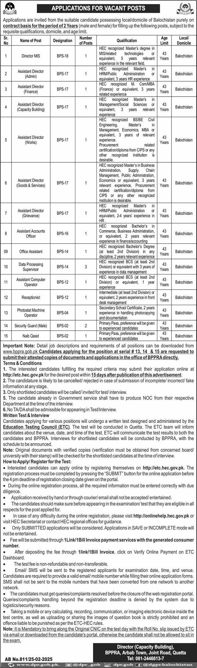BPPRA Balochistan Public Procurement Regulatory Jobs 2025 – Balochistan Public Private Partnership Authrity BPPPA Jobs 2025 — original advertisement