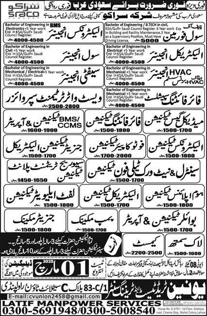 Safety Engineer & Fire Fighting Specialist Jobs 2025 – Union Trade Test and Training Center Jobs 2025 — original advertisement