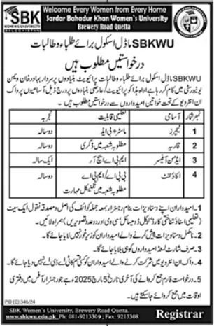 SBKWU Model School Quetta Jobs 2025 – Sardar Bahadur Khan Women's University Quetta Jobs 2025 — original advertisement