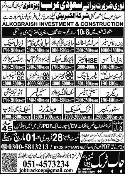 Chief Finance Officer & Hydraulic Mechanic Jobs 2025 – Job Track Manpower Bureau Jobs 2025 — original advertisement
