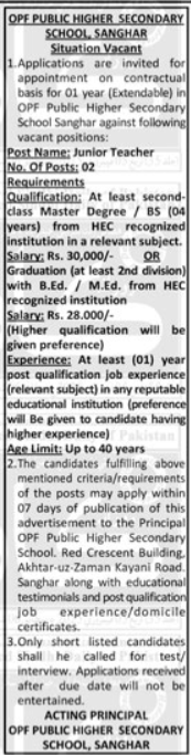 OPF Public Higher Secondary School Sanghar Jobs 2025 – OPF Public School Jobs 2025 — original advertisement