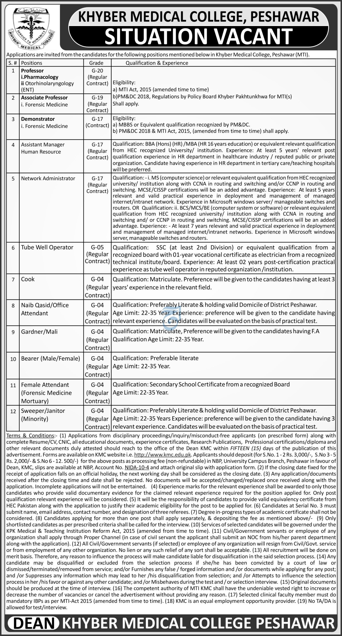 Khyber Medical College KMC Peshawar Jobs 2025 Jobs 2025 — original advertisement