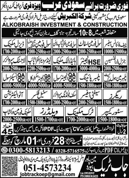 General Draftsman & Mechanic Foreman Workshop Jobs 2025 – Job Track Manpower Bureau Jobs 2025 — original advertisement