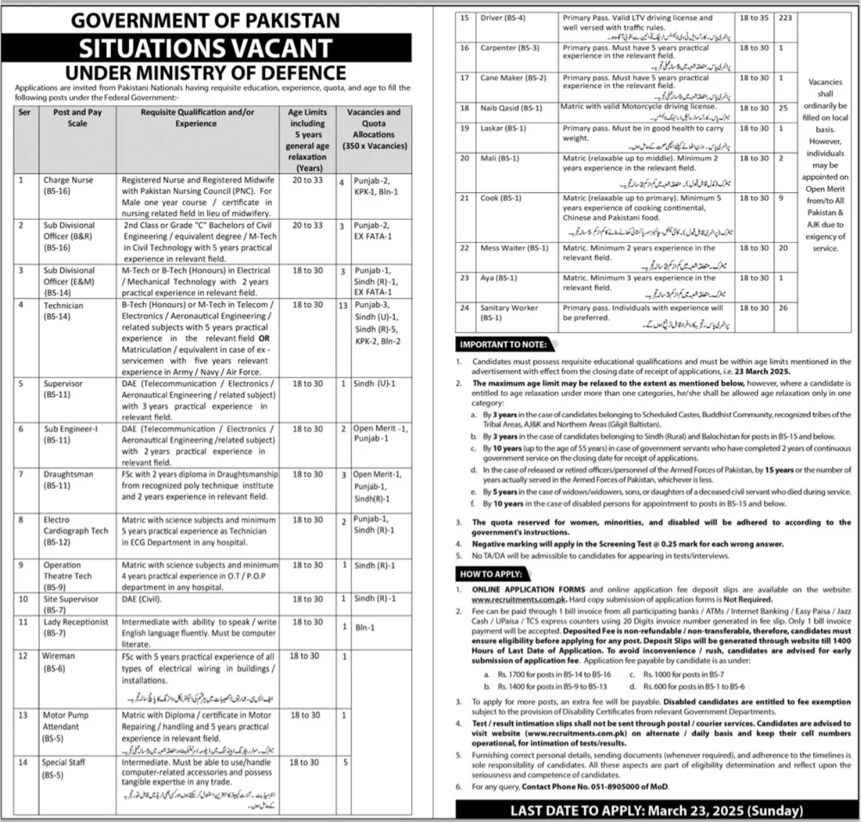Ministry Of Defence Islamabad Jobs 2025 – Ministry of Defence Pakistan Jobs 2025 — original advertisement