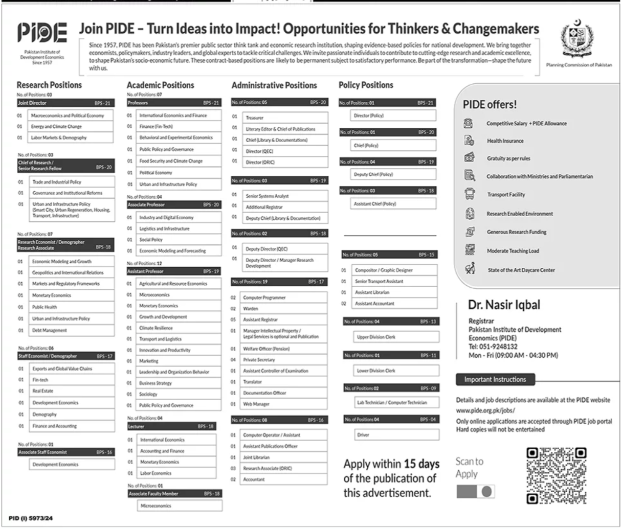 Pakistan Institute Of Development Economics Jobs 2025 – Pakistan Institute of Development Economics (PIDE) Jobs 2025 — original advertisement