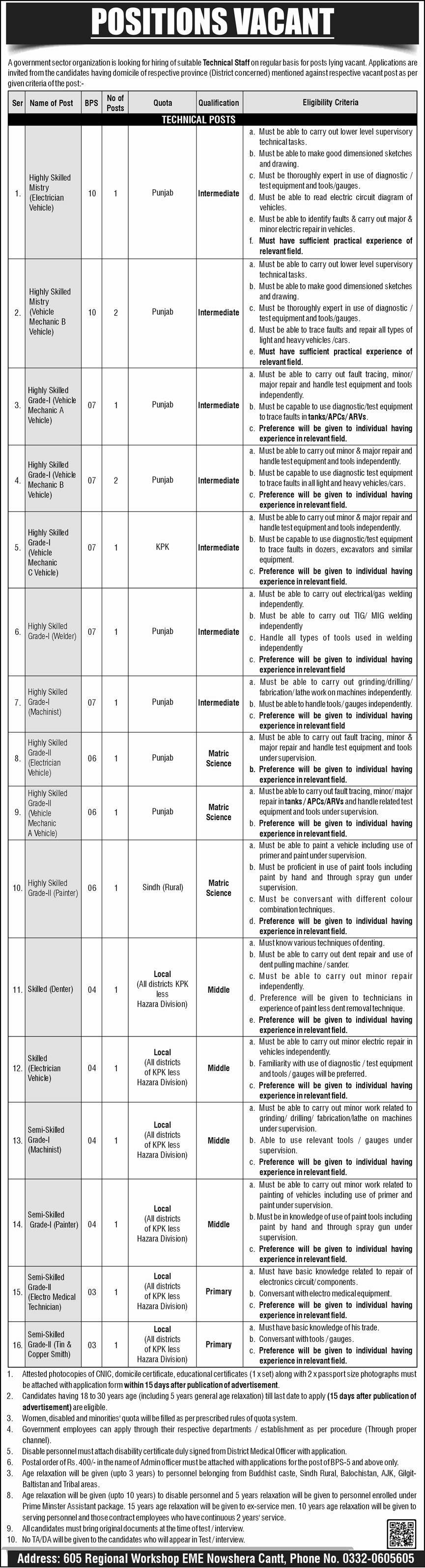 Government Sector Organization Nowshera Cantt Jobs 2025 – Pakistan Army Jobs 2025 — original advertisement
