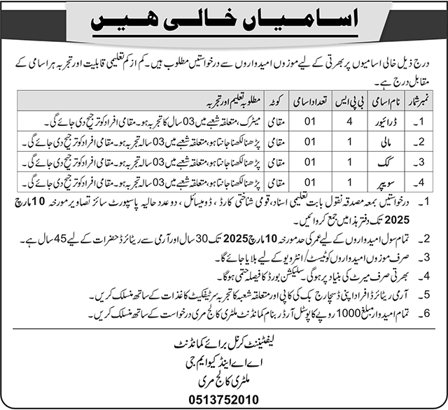 Military College Murree Jobs 2025 Jobs 2025 — original advertisement