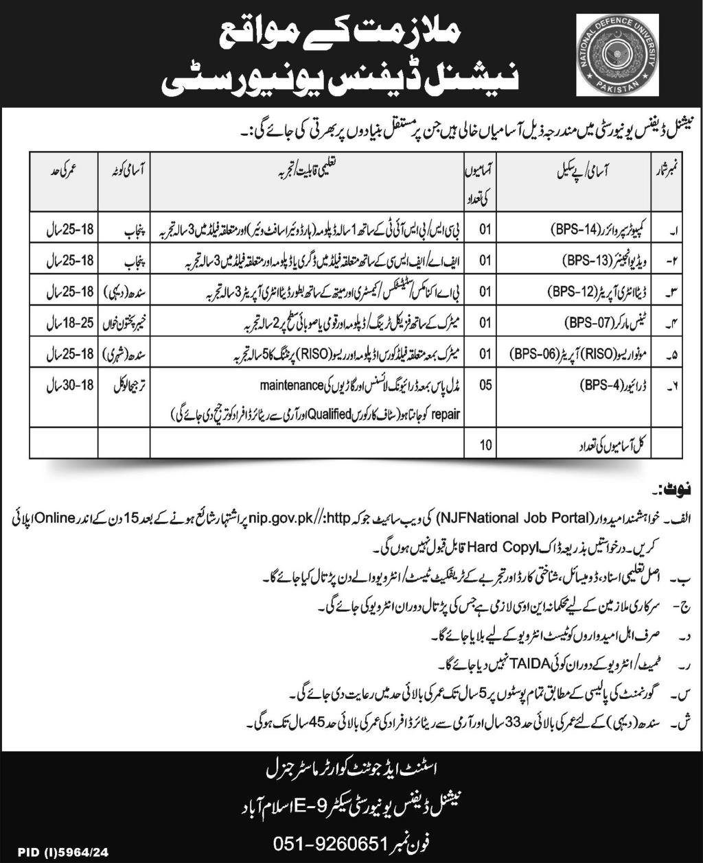 National defence University Islamabad Jobs 2025 – National Defence University, Pakistan Jobs 2025 — original advertisement