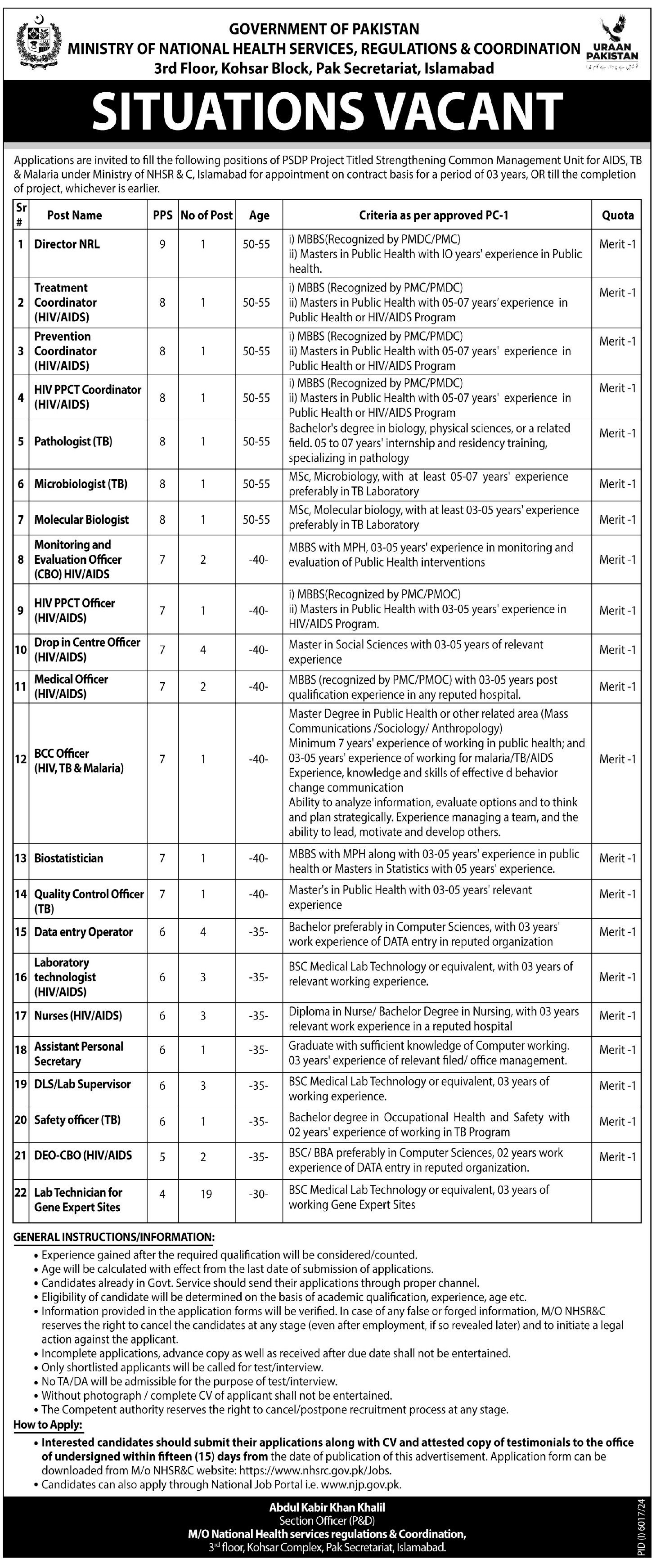 Ministry of National Health Services Regulations Jobs 2025 – Ministry of National Health Services Regulation and Coordination Jobs 2025 — original advertisement