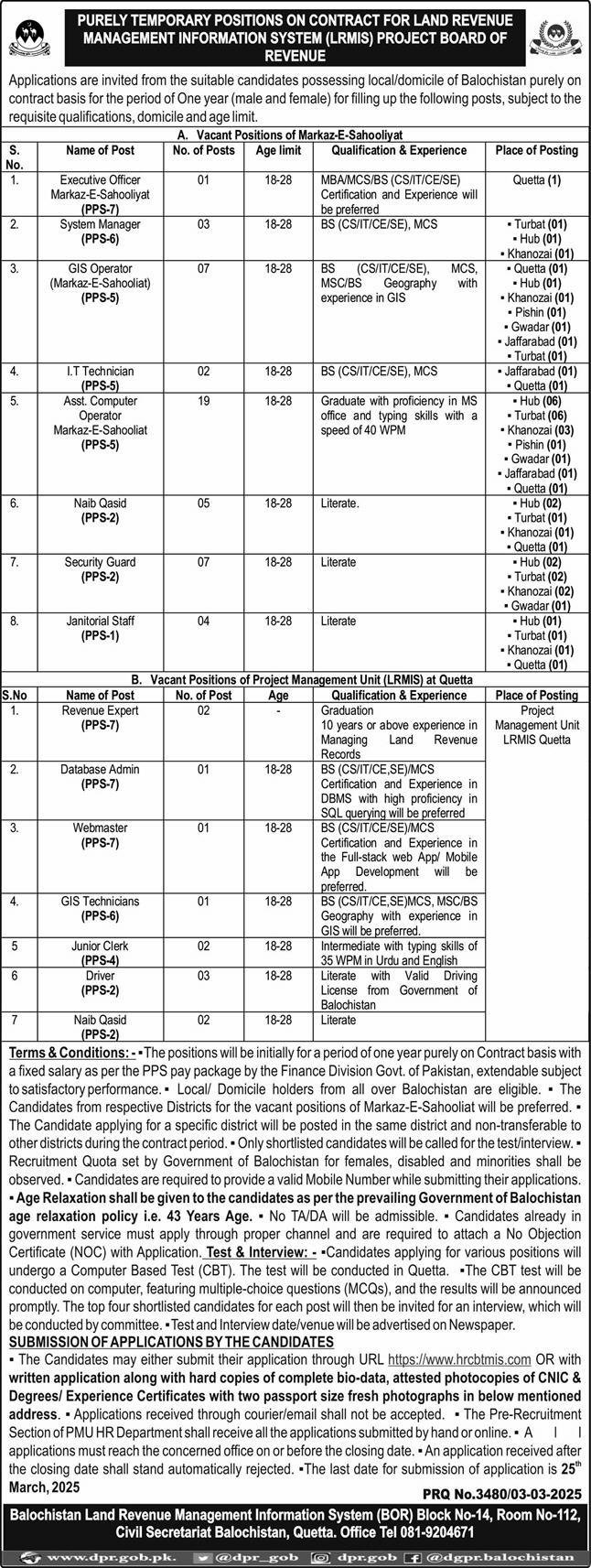 Land Revenue Management Information System LRIMS Jobs 2025 – Board of Revenu Balochistan Jobs 2025 — original advertisement