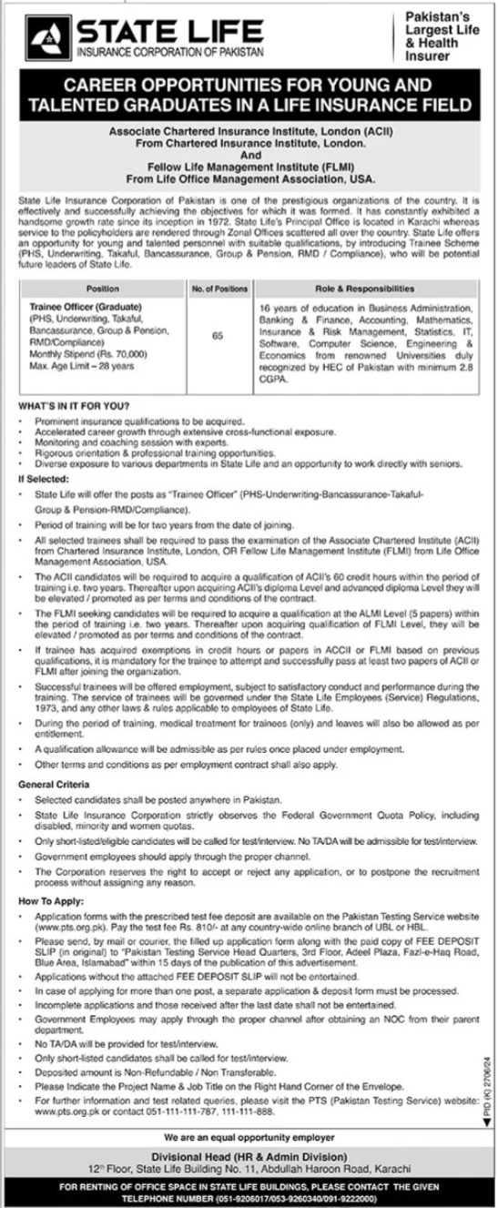 State Life Insurance Corporation Jobs 2025 – State Life Insurance Corporation of Pakistan Jobs 2025 — original advertisement