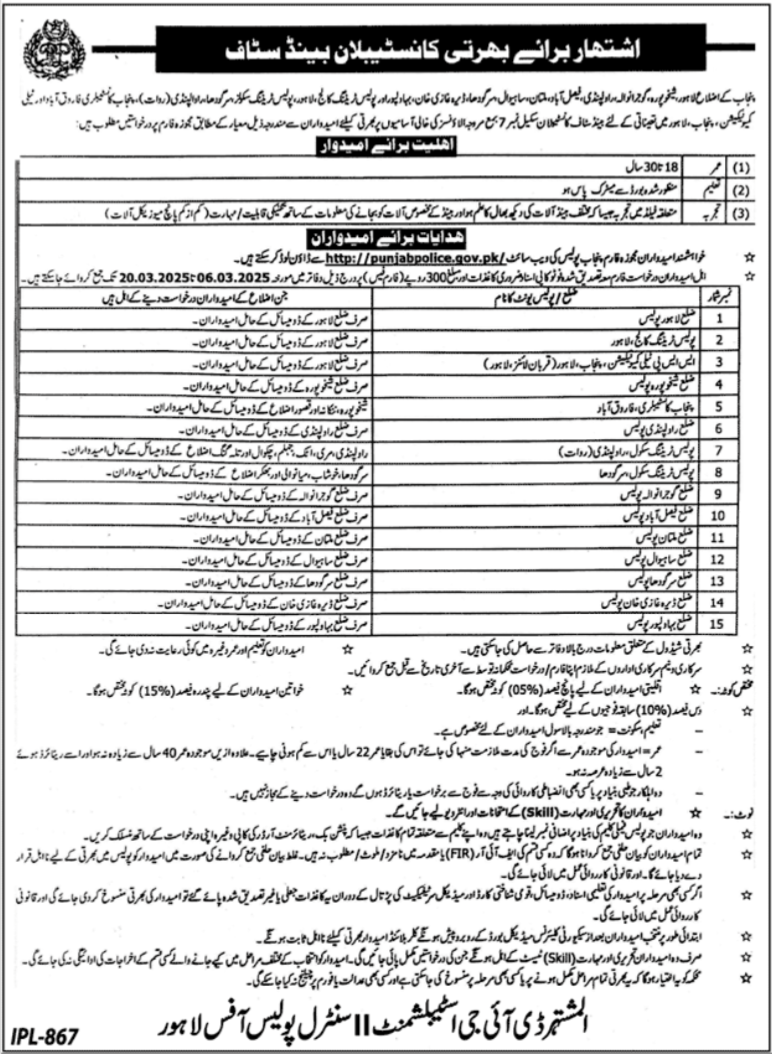Punjab Police Lahore Jobs 2025 Jobs 2025 — original advertisement