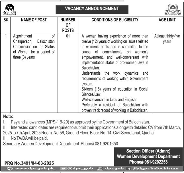 Women Development Department Jobs 2025 – Women Development Department Balochistan Jobs 2025 — original advertisement