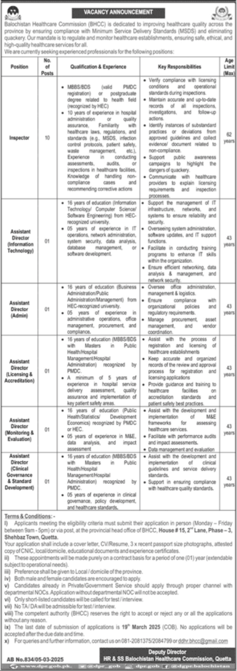 Balochistan Healthcare Commission BHCC Quetta Jobs 2025 – Health Department Balochsitan Jobs 2025 — original advertisement