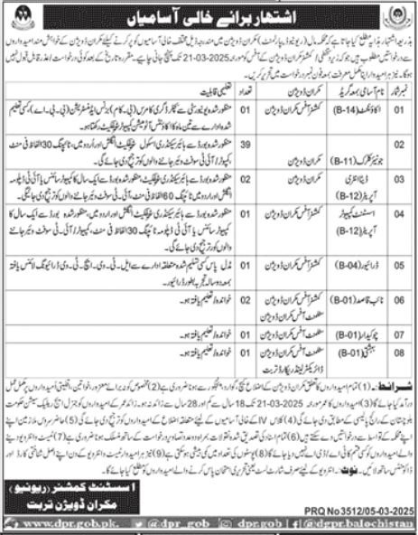 Revenue Department Makran Division Jobs 2025 – Revenue Department Balochistan Jobs 2025 — original advertisement