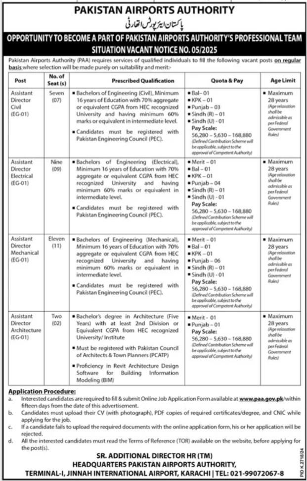 Pakistan Airports Authority PAA Karachi Jobs 2025 Jobs 2025 — original advertisement
