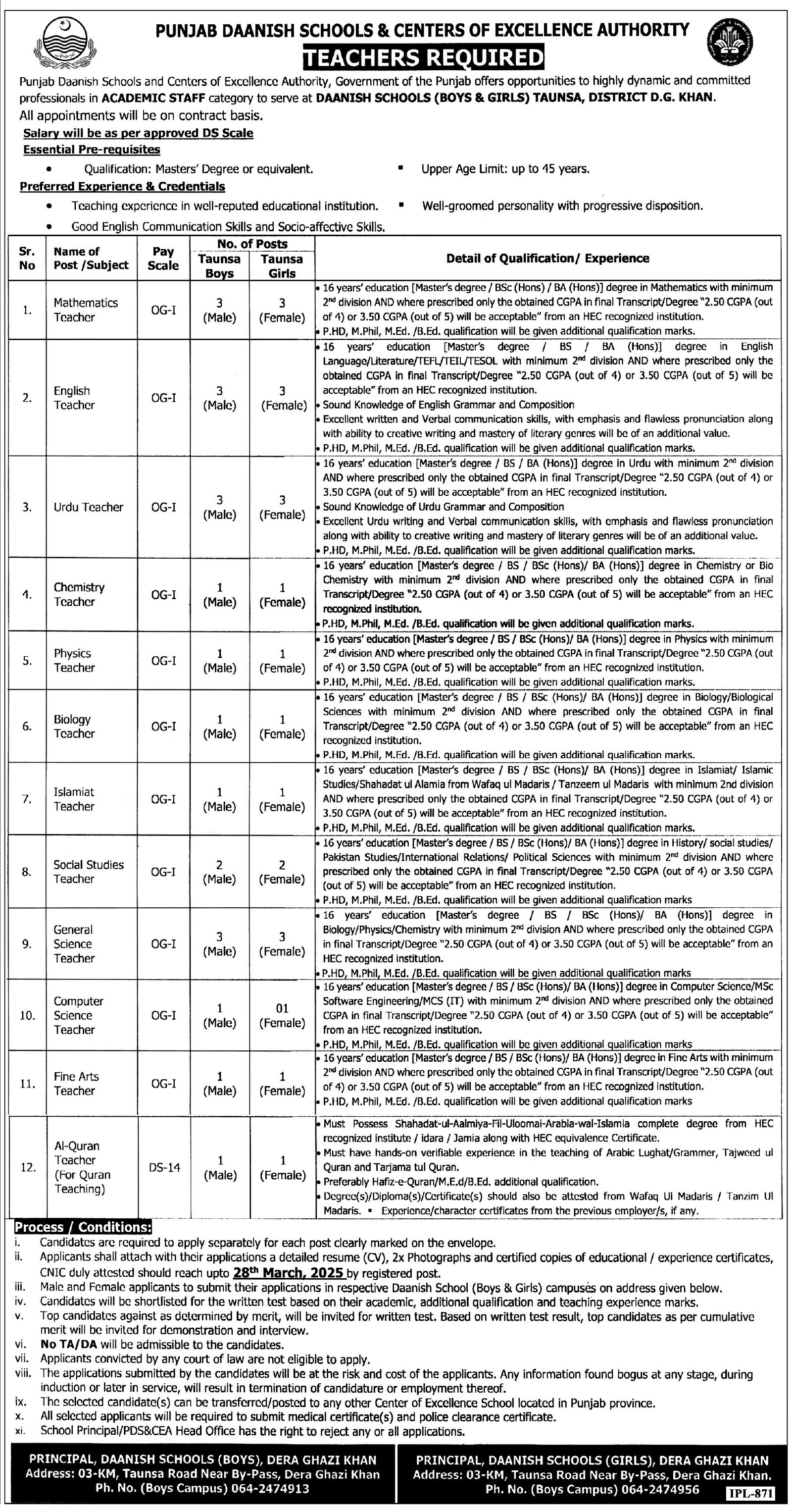 Daanish Schools Boys & Girls Taunsa Jobs 2025 – Punjab Daanish School Jobs 2025 — original advertisement