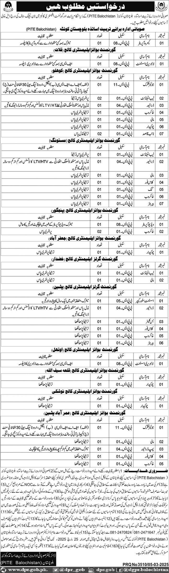 Provincial Institute for Teacher Education PITE Quetta Jobs – Provincial Institute of Teachers Education PITE Balochistan Jobs 2025 — original advertisement