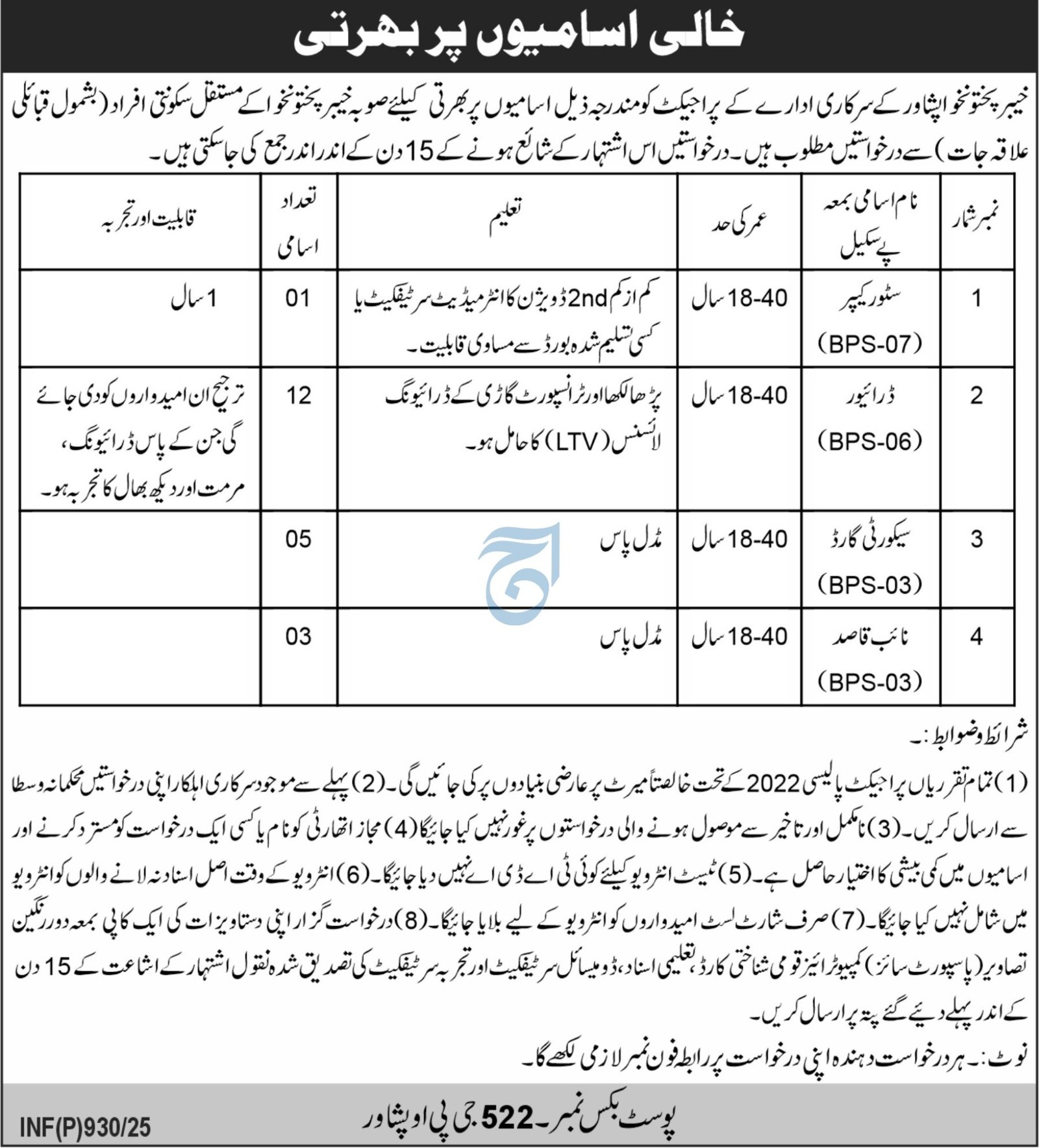 Khyber Pakhtunkhwa Peshawar Government Project Jobs 2025 – Public Sector Organization Jobs 2025 — original advertisement