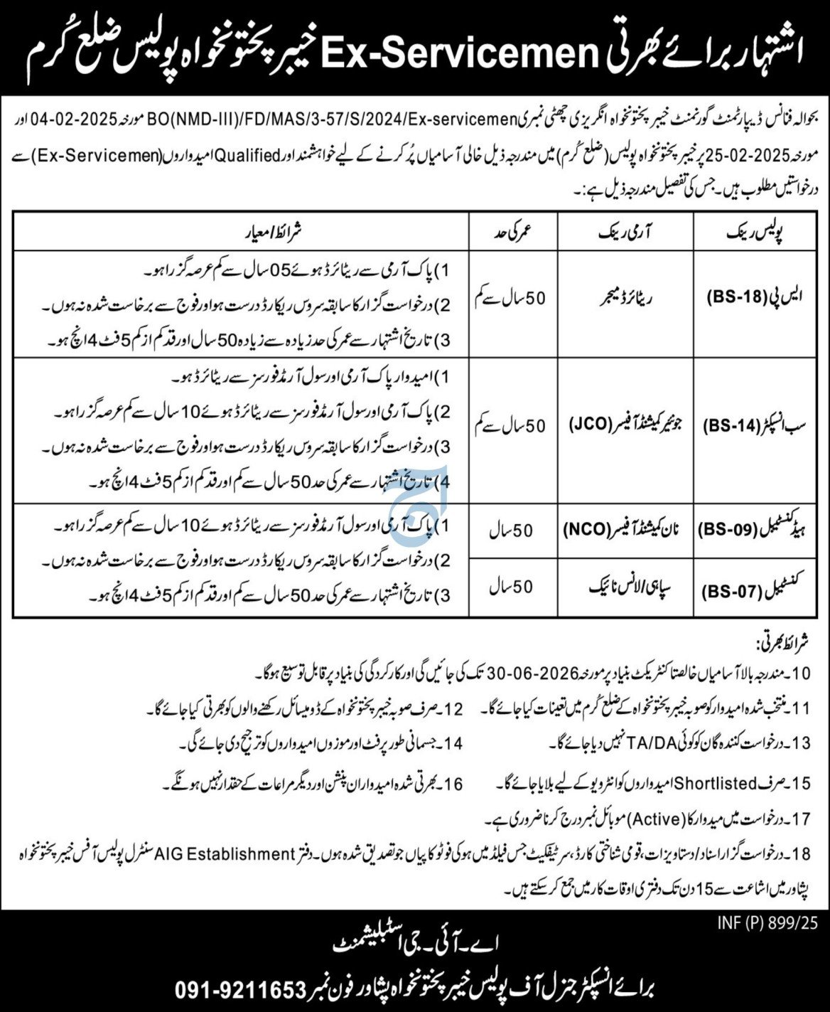 Police Department District Karam Jobs 2025 – KPK Police Jobs 2025 — original advertisement