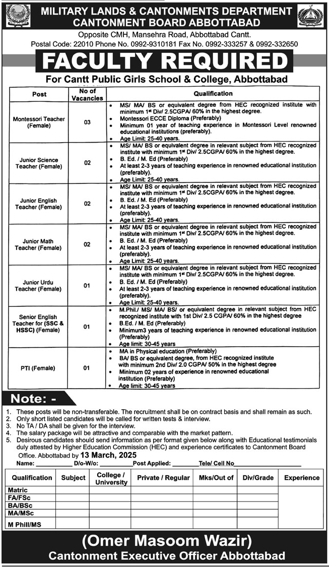 Cantt Public Girls School & College Abbottabad Jobs 2025 – Cant Public High School & Girls College Jobs 2025 — original advertisement
