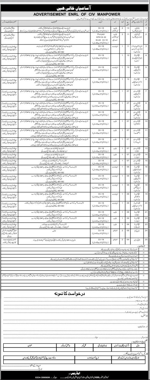 699 Aviation EME Battalion Pakistan Army Jobs 2025 Jobs 2025 — original advertisement