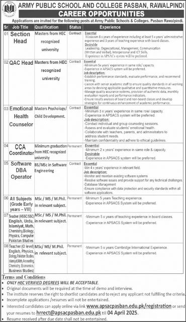 Army Public School And College Rawalpindi Jobs 2025 – Army Public School & College Paksitan Jobs 2025 — original advertisement