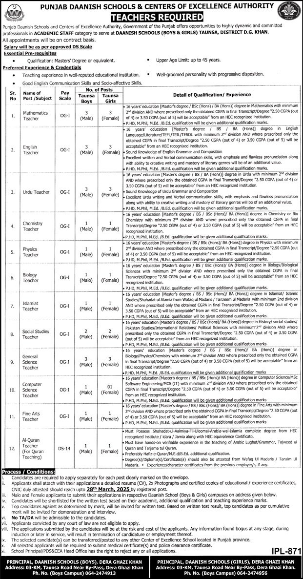 Daanish Schools boys And Girls Tounsa District Dg khan Jobs – Punjab Daanish School Jobs 2025 — original advertisement
